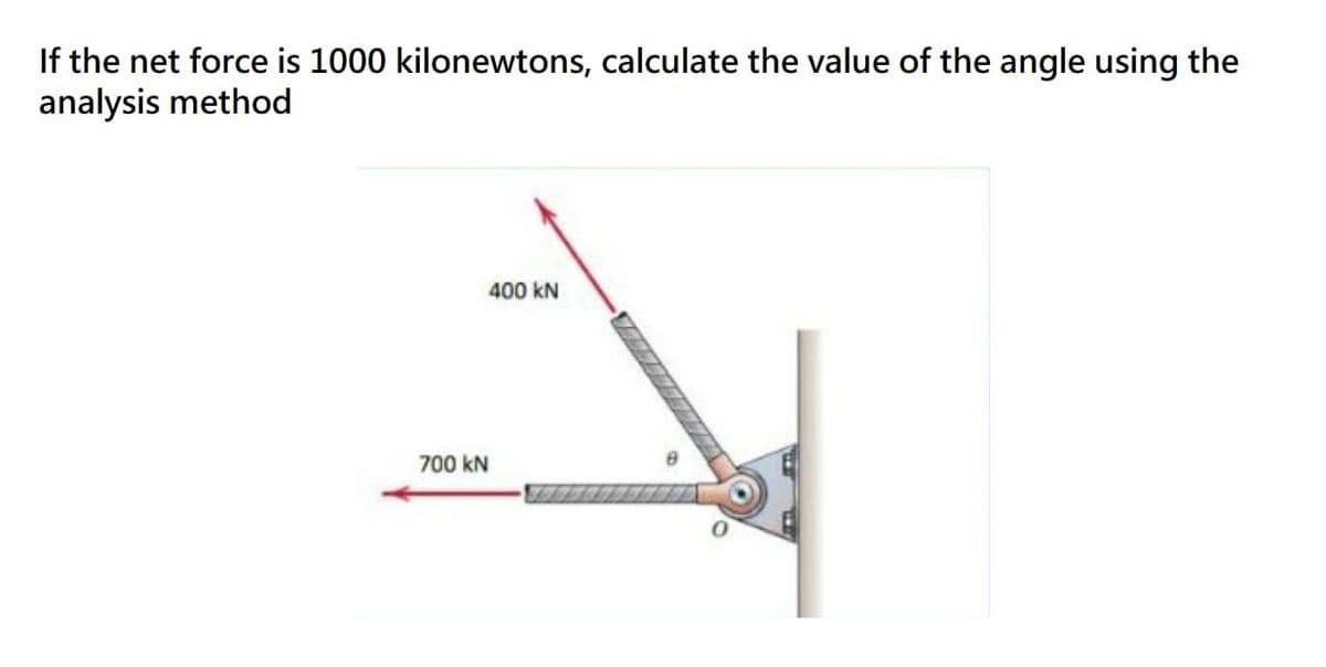 If the net force is 1000 kilonewtons, calculate the value of the angle using the
analysis method
400 kN
700 kN
