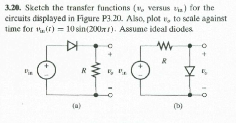 3.20. Sketch the transfer functions (v, versus vin) for the
circuits displayed in Figure P3.20. Also, plot v, to scalé against
time for vin (1) = 10 sin(20071). Assume ideal diodes.
R
Vo
R
V, Vin
Vin
(b)
(a)
+
