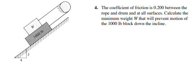4. The coefficient of friction is 0.200 between the
rope and drum and at all surfaces. Calculate the
minimum weight W that will prevent motion of
the 1000 lb block down the incline.
1000 lb
