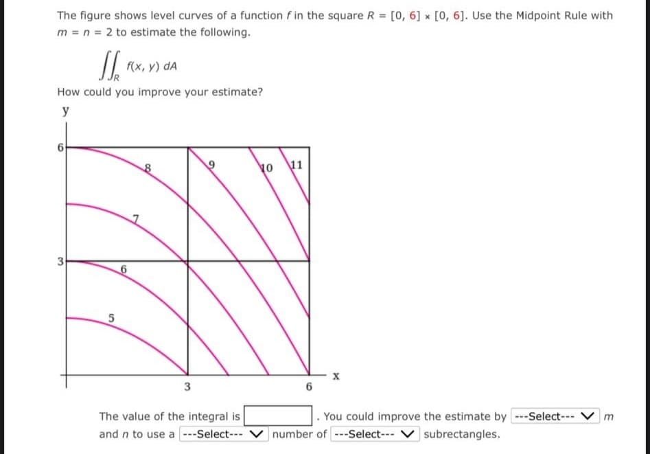 The figure shows level curves of a function f in the square R = [0, 6] x [0, 6]. Use the Midpoint Rule with
m = n = 2 to estimate the following.
f(x, y) dA
How could you improve your estimate?
y
\11
3
The value of the integral is
. You could improve the estimate by ---Select--- V m
and n to use a ---Select---
number of --Select--- V subrectangles.
3.
