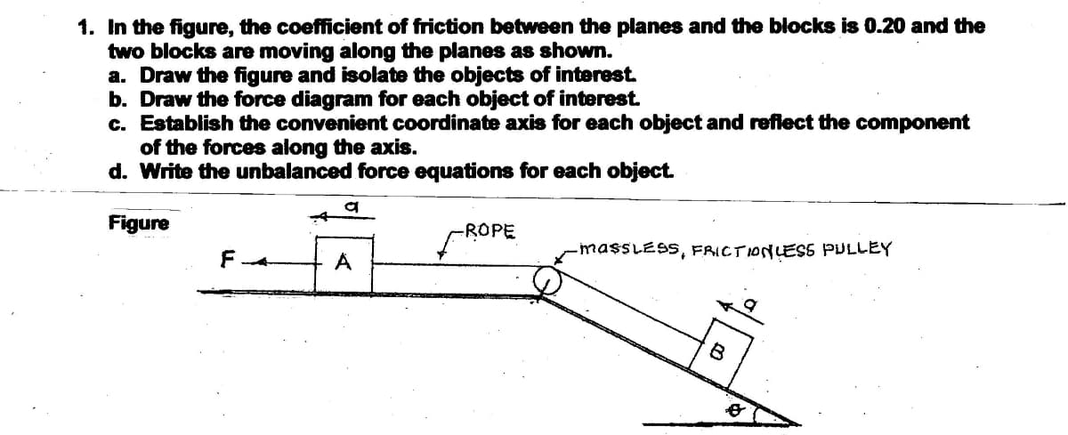 1. In the figure, the coefficient of friction between the planes and the blocks is 0.20 and the
two blocks are moving along the planes as shown.
a. Draw the figure and isolate the objects of interest.
b. Draw the force diagram for each object of interest.
c. Establish the convenient coordinate axis for each object and reflect the component
of the forces along the axis.
d. Write the unbalanced force equations for each object.
Figure
-ROPE
-massLess, FRICTIONLESS PULLEY
A
