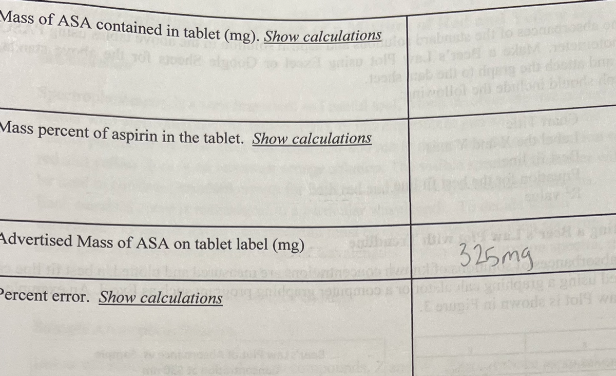Mass of ASA contained in tablet (mg). Show calculations
or
Mass percent of aspirin in the tablet. Show calculations
Advertised Mass of ASA on tablet label (mg)
325mg
Percent error. Show calculations
tol9 wi
WE
