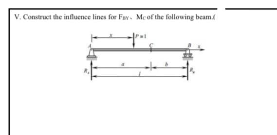 V. Construct the influence lines for Fay. Mcof the following beam.(
