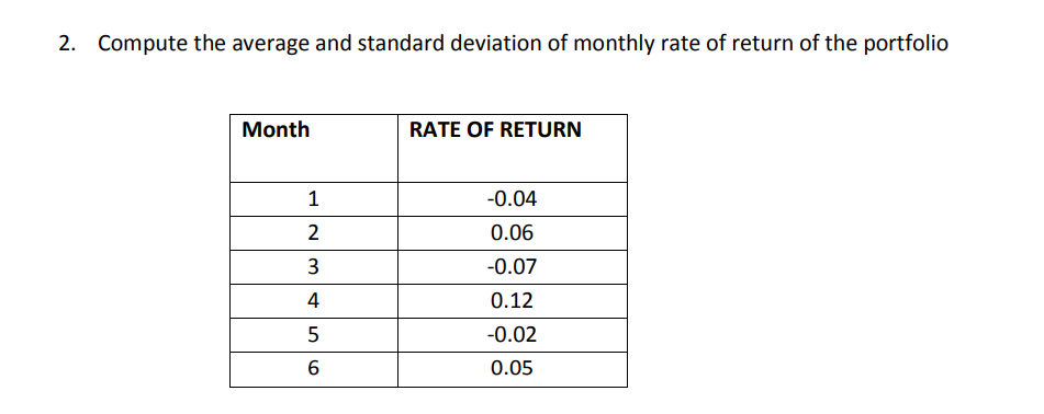 2. Compute the average and standard deviation of monthly rate of return of the portfolio
Month
RATE OF RETURN
1
-0.04
2
0.06
3
-0.07
4
0.12
-0.02
0.05
