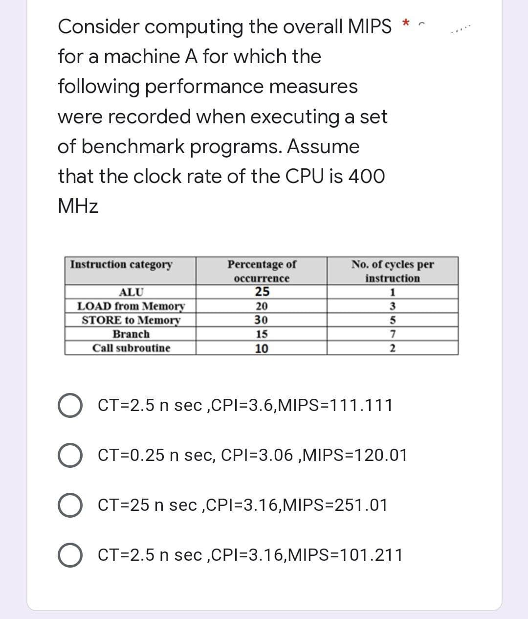 Consider computing the overall MIPS *
for a machine A for which the
following performance measures
were recorded when executing a set
of benchmark programs. Assume
that the clock rate of the CPU is 400
MHz
Instruction category
Percentage of
No. of cycles per
оссurrencе
instruction
ALU
25
LOAD from Memory
STORE to Memory
20
3
30
5
Branch
15
7
Call subroutine
10
2
CT=2.5 n sec ,CPI=3.6,MIPS=111.111
O CT=0.25 n sec, CPI=3.06 ,MIPS=120.01
CT=25 n sec ,CPI=3.16,MIPS=251.01
CT=2.5 n sec ,CPI=3.16,MIPS=101.211
