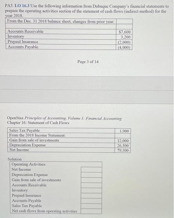 PAS. LO 16.3 Use the following information from Dubuque Company's financial statements to
prepare the operating activities section of the statement of cash flows (indirect method) for the
year 2018.
From the Dec. 31 2018 balance sheet, changes from prior year:
Accounts Receivable
Inventory
Prepaid Insurance
Accounts Payable
$7.600
3,200
(2,000)
(4,000)
Page 3 of 14
OpenStax Principles of Accounting, Volume 1: Financial Accounting
Chapter 16: Statement of Cash Flows
Sales Tax Payable
From the 2018 Income Statement:
Gain from sale of investments
Depreciation Expense
Net Income
1,900
12,000
26,500
79,300
Solution
Operating Activities:
Net Income
Depreciation Expense
Gain from sale of investments
Accounts Receivable
Inventory
Prepaid Insurance
Accounts Payable
Sales Tax Payable
Net cash flows from operating activities
