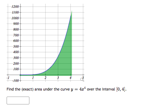 1200
1100
1000-
900
800
700
600
500
400
300
200
100
100
Find the (exact) area under the curve y = 4x* over the interval [0, 4].
