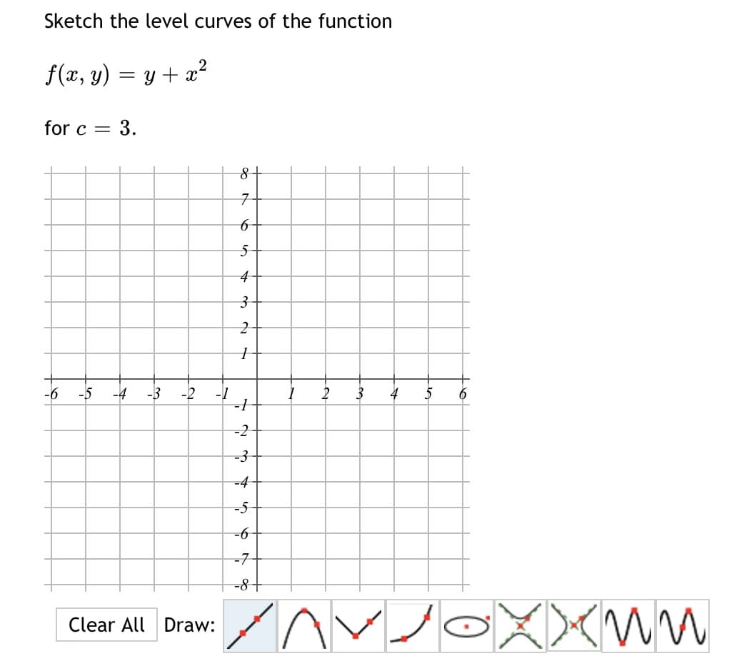 Sketch the level curves of the function
f(x, y) = y + x?
for c =
3.
7-
5-
4-
-6
-5
-4
-3
3
4
5
-2
-4
-5
-6
-7
Clear All Draw:
