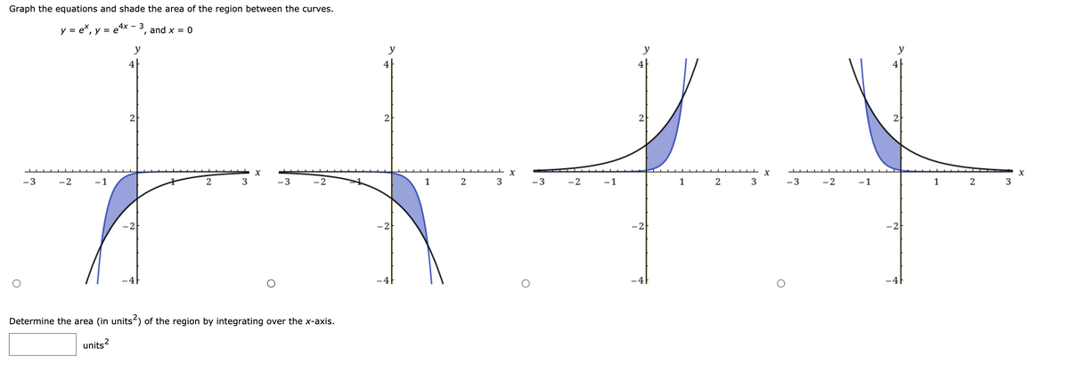 Graph the equations and shade the area of the region between the curves.
4х —
y = e*, y = ex - 3, and x = 0
y
y
y
y
4
4|
4
2
2
2
-3
-2
-1
-3
-2
1
2
3
-3
-2
-1
1
2
-3
-2
-1
1
3
-2
-2
-2
-2
4
Determine the area (in units“) of the region by integrating over the x-axis.
units?
2.
3.
2)
3.
