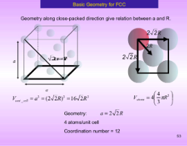 Basic Geometry for FCC
Geometry along close-packed direction give relation between a and R.
2√2K
√2
V²=(2√2R)=16√2R²
2√28
Geometry: a=2√2R
4 atoms/unit cell
Coordination number = 12
V