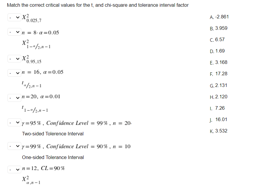 Match the correct critical values for the t, and chi-square and tolerance interval factor
v X3.025.7
A. -2.861
В. 3.959
v n = 8, a =0.05
C. 6.57
X2
`1-a/2,n – 1
D. 1.69
- v X5,95,15
Е. 3.168
v n = 16, a =0.05
F. 17.28
G. 2.131
νn=20, α-0.01
Н. 2.120
'1--/2,n - 1
I. 7.26
J. 16.01
v y=95% , Conf idence Level = 99% , n = 20:
К. 3.532
Two-sided Tolerence Interval
v y=99% , Conf idence Level = 90% , n = 10
One-sided Tolerance Interval
v n=12, CL=90%
X2
a ,n – 1
