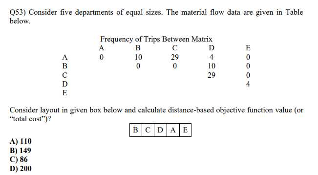 Q53) Consider five departments of equal sizes. The material flow data are given in Table
below.
Frequency of Trips Between Matrix
D
A
в
E
A
10
29
4
B
10
29
D
4
E
Consider layout in given box below and calculate distance-based objective function value (or
"total cost")?
BCDAE
A) 110
B) 149
C) 86
D) 200
