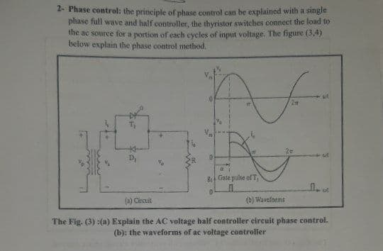 2- Phase control: the principle of phase control can be explained with a single
phase full wave and hulf controlller, the thyristor switches connect the load to
the ac source for a portion of each cycles of input voltage. The figure (3,4)
below explain the phase control method.
8 Gate pulte of T
(a) Circuit
(b) Waveforms
The Fig. (3) :(a) Explain the AC voltage half controller circuit phase control.
(b): the waveforms of ac voltage controller
