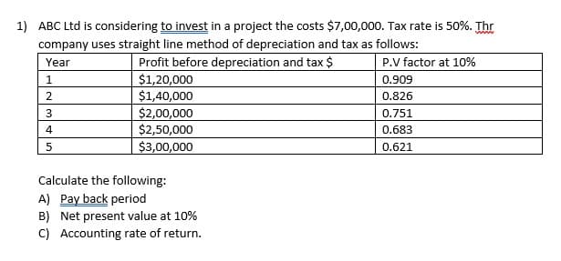 1) ABC Ltd is considering to invest in a project the costs $7,00,000. Tax rate is 50%. Thr
company uses straight line method of depreciation and tax as follows:
Year
Profit before depreciation and tax $
P.V factor at 10%
1
$1,20,000
0.909
$1,40,000
0.826
$2,00,000
0.751
$2,50,000
0.683
$3,00,000
0.621
2
3
4
5
Calculate the following:
A) Pay back period
B) Net present value at 10%
C) Accounting rate of return.