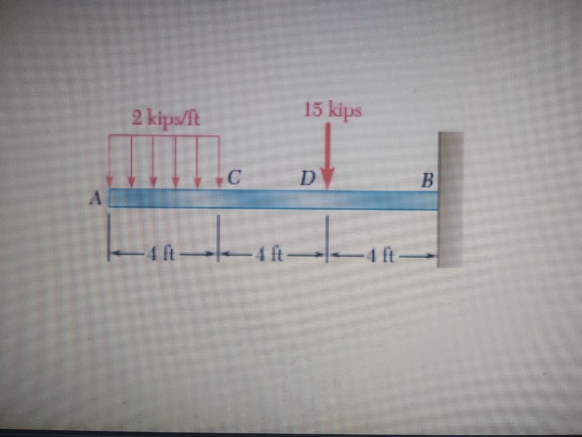 2 kips/ft
15 kips
D
B
A.
-4ft-
-4 t-
4 ft-
