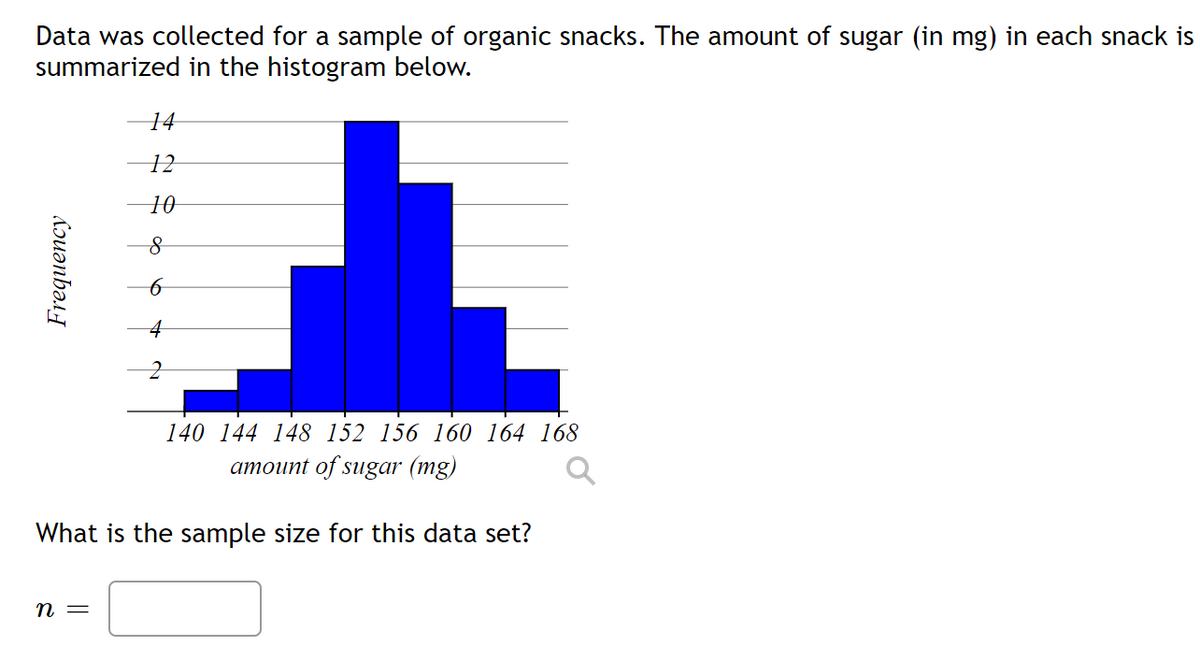 Data was collected for a sample of organic snacks. The amount of sugar (in mg) in each snack is
summarized in the histogram below.
14
12
40 144 148 152 156 160 164 168
amount of sugar (mg)
What is the sample size for this data set?
— и
Frequency
