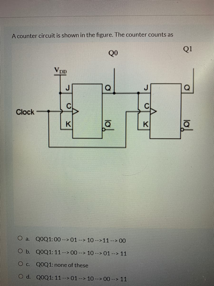 A counter circuit is shown in the figure. The counter counts as
Q1
QO
Vpp
Clock
K
K
O a. Q0Q1:00 --> 01 --> 10 -->11 --> 00
O b. QOQ1: 11 --> 00 --> 10 --> 01 --> 11
O c. QOQ1: none of these
d.
QOQ1: 11 -->01 --> 10 --> 00 --> 11
