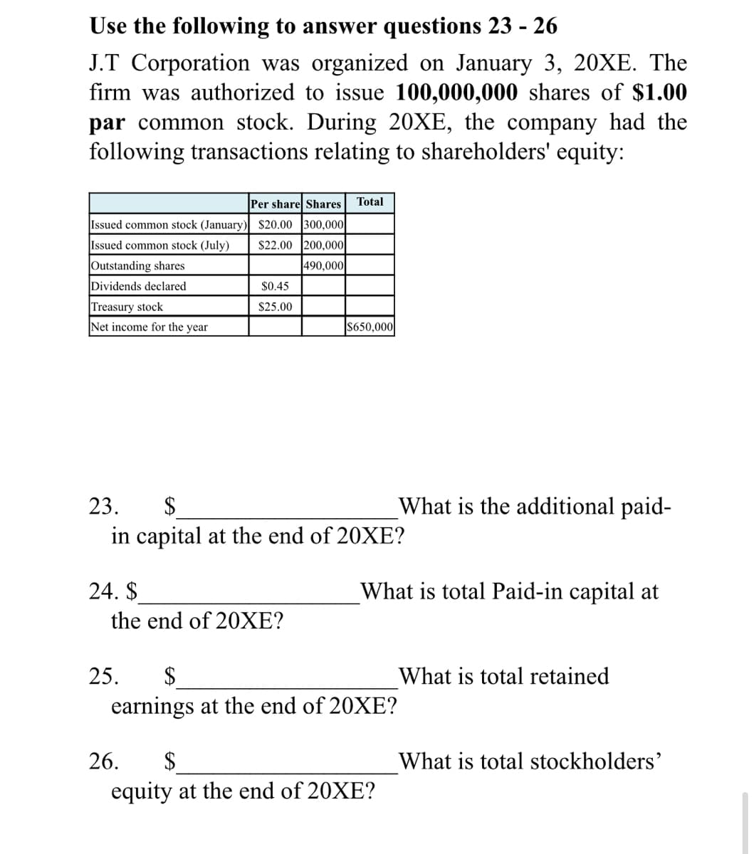 Use the following to answer questions 23 - 26
J.T Corporation was organized on January 3, 20XE. The
firm was authorized to issue 100,000,000 shares of $1.00
par common stock. During 20XE, the company had the
following transactions relating to shareholders' equity:
Per share Shares
Total
Issued common stock (January) $20.00 300,000
Issued common stock (July)
$22.00 200,000
Outstanding shares
Dividends declared
|490,000
$0.45
Treasury stock
$25.00
Net income for the year
$650,000
23.
$
What is the additional paid-
in capital at the end of 20XE?
24. $
What is total Paid-in capital at
the end of 20XE?
25.
2$
What is total retained
earnings at the end of 20XE?
26.
$
What is total stockholders'
equity at the end of 20XE?
