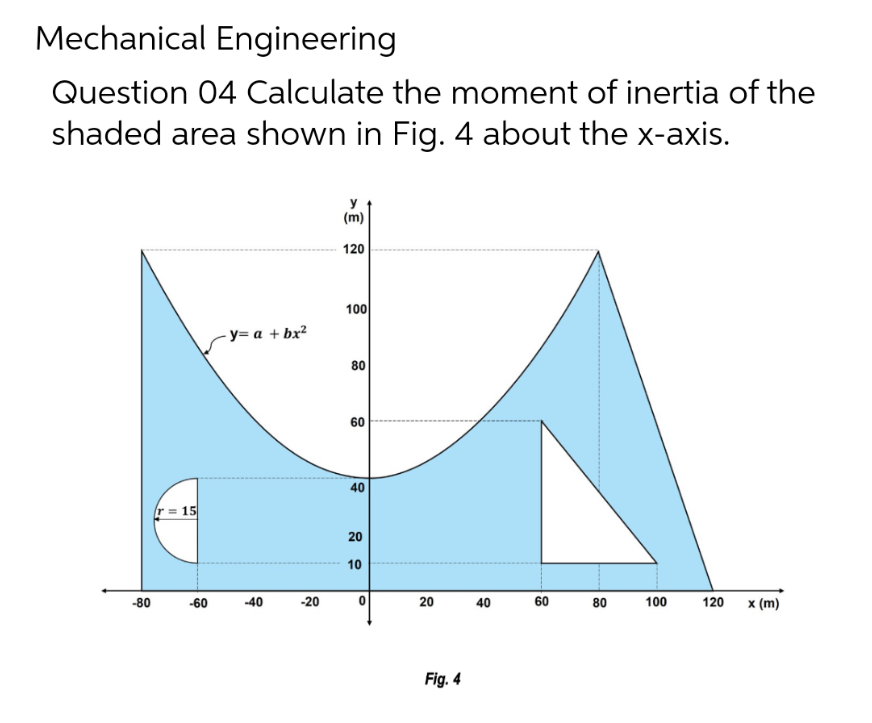 Mechanical Engineering
Question 04 Calculate the moment of inertia of the
shaded area shown in Fig. 4 about the x-axis.
(m)
120
100
-y= a + bx²
80
60
40
20
10
80
100
120
-80
= 15
-60
-40
-20
20
Fig. 4
40
60
x (m)