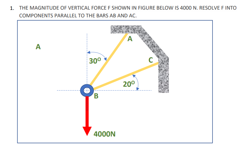 1. THE MAGNITUDE OF VERTICAL FORCE F SHOWN IN FIGURE BELOW IS 4000 N. RESOLVE F INTO
COMPONENTS PARALLEL TO THE BARS AB AND AC.
A
A
30⁰
20⁰
B
4000N
C