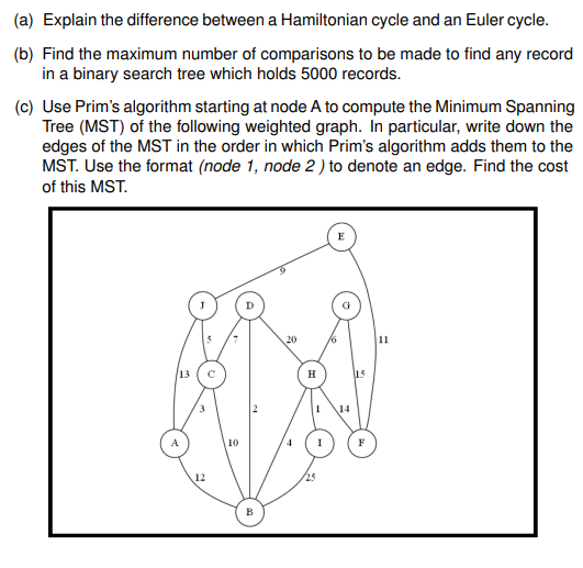 (a) Explain the difference between a Hamiltonian cycle and an Euler cycle.
(b) Find the maximum number of comparisons to be made to find any record
in a binary search tree which holds 5000 records.
(c) Use Prim's algorithm starting at node A to compute the Minimum Spanning
Tree (MST) of the following weighted graph. In particular, write down the
edges of the MST in the order in which Prim's algorithm adds them to the
MST. Use the format (node 1, node 2 ) to denote an edge. Find the cost
of this MST.
5
20
11
H
15
1
14
10
I
F
12
B
