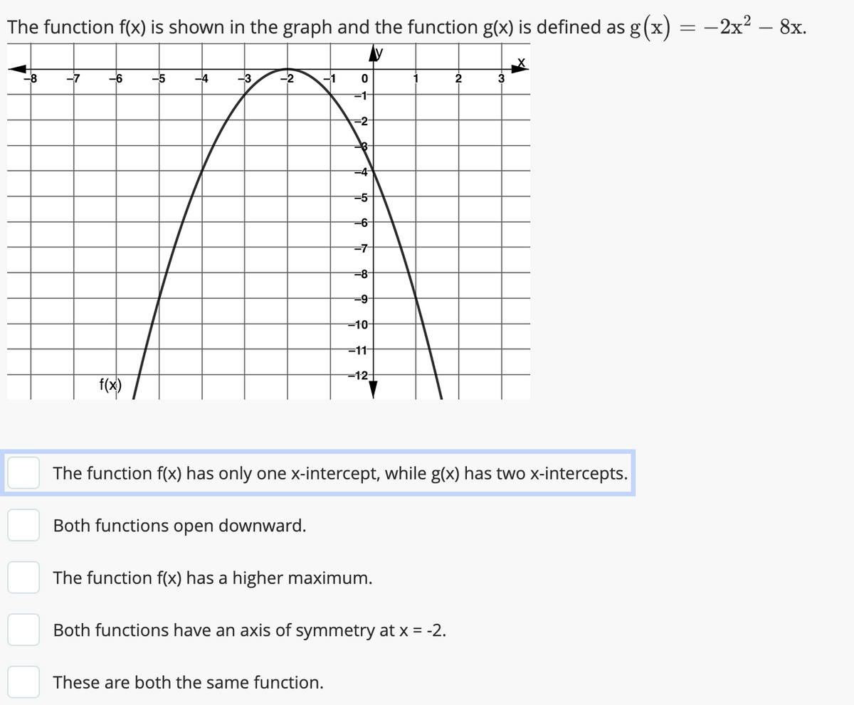 The function f(x) is shown in the graph and the function g(x) is defined as g(x) = −2x² – 8x.
0
-1-
-8
-7
-6
f(x)
-5
-4
-3
-2
-1
Both functions open downward.
-2
-3-
These are both the same function.
-4-
-5
-6-
-7-
-8
-9-
-10
-11-
-12-
The function f(x) has only one x-intercept, while g(x) has two x-intercepts.
The function f(x) has a higher maximum.
Both functions have an axis of symmetry at x = -2.
2
3
