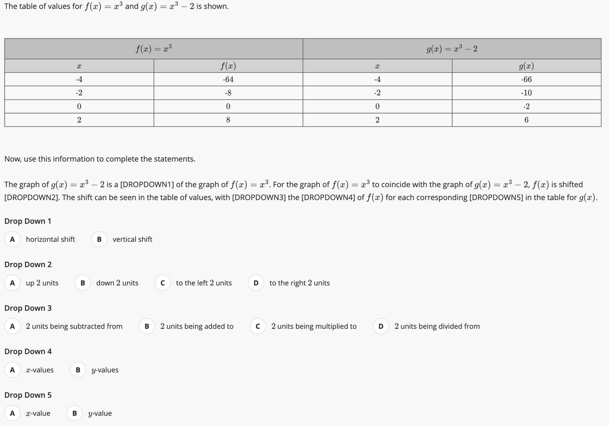 The table of values for f(x) = x³ and g(x) = x³ – 2 is shown.
Drop Down 1
Now, use this information to complete the statements.
A
horizontal shift
Drop Down 2
A
up 2 units
The graph of g(x) = x³ – 2 is a [DROPDOWN 1] of the graph of ƒ(x) = x³. For the graph of f(x) = x³ to coincide with the graph of g(x) = x³ − 2, ƒ(x) is shifted
[DROPDOWN2]. The shift can be seen in the table of values, with [DROPDOWN3] the [DROPDOWN4] of f(x) for each corresponding [DROPDOWN5] in the table for g(x).
Drop Down 4
X
A x-values
-4
-2
0
2
Drop Down 5
Drop Down 3
A 2 units being subtracted from
A x-value
ƒ(x) = x³
vertical shift
B down 2 units
B y-values
B y-value
f(x)
-64
-8
0
8
с to the left 2 units
B 2 units being added to
D
to the right 2 units
X
C 2 units being multiplied to
-4
-2
0
2
g(x) = x³ – 2
D
g(x)
-66
-10
-2
6
2 units being divided from