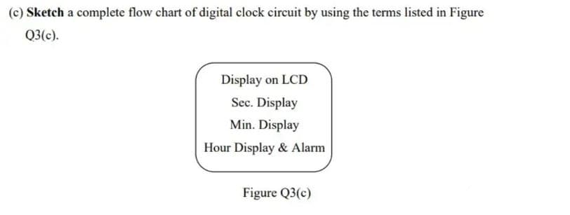(c) Sketch a complete flow chart of digital clock circuit by using the terms listed in Figure
Q3(c).
Display on LCD
Sec. Display
Min. Display
Hour Display & Alarm
Figure Q3(c)