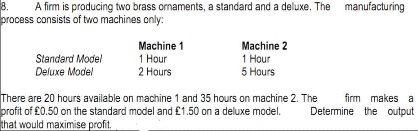 8.
process consists of two machines only:
A firm is producing two brass ornaments, a standard and a deluxe. The manufacturing
Machine 1
Machine 2
Standard Model
1 Hour
1 Hour
Deluxe Model
2 Hours
5 Hours
There are 20 hours available on machine 1 and 35 hours on machine 2. The
profit of £0.50 on the standard model and £1.50 on a deluxe model.
that would maximise profit.
firm makes a
Determine the output
