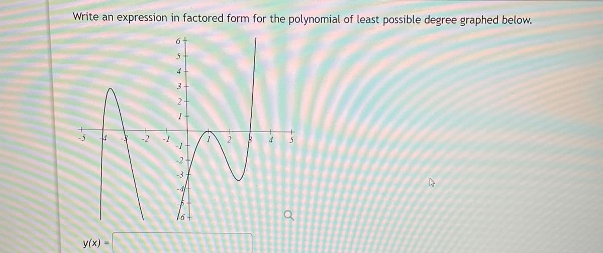 Write an expression in factored form for the polynomial of least possible degree graphed below.
+
-5
y(x) =
-2 -1
6-
5
4
3 +
2+
1
T
-2
-3
1
2
+
4 5
o
k