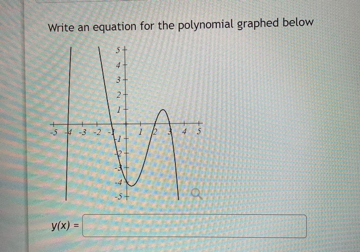 Write an equation for the polynomial graphed below
-5 -4 -3 -2
y(x) =
5
4+
3-
2+
1
-4
-5-
I
56
4 5
Q
7
100
20
P
C
Ver
15
E
MET
Garage
PowTU
#51!
!