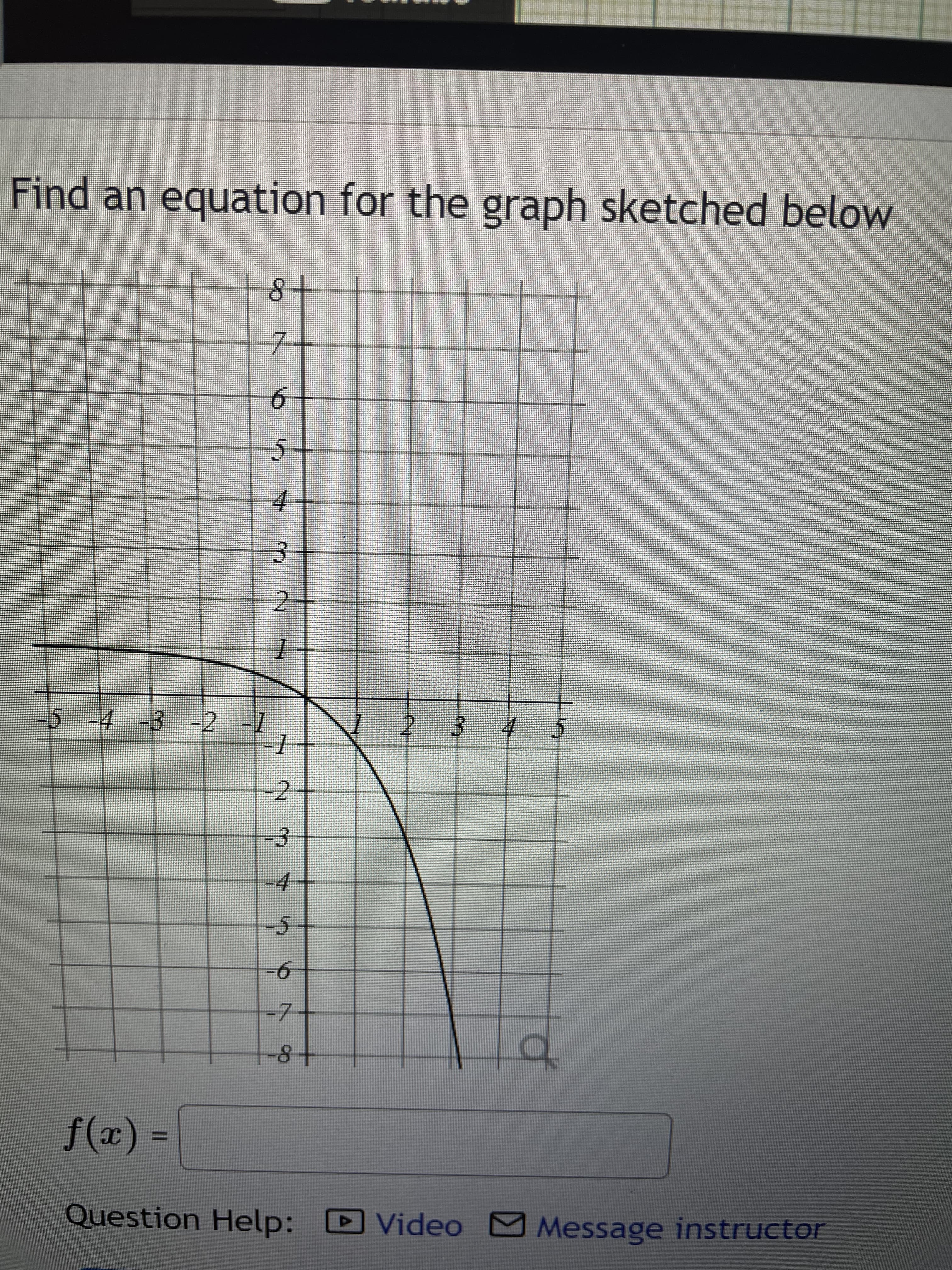 Find an equation for the graph sketched below
8
7
6
-5 -4 -3 -2 -1
5
4
3
2
1
-2
بن
-5
=6
-7
-8+
2 3
4
f(x) =
Question Help: Video Message instructor