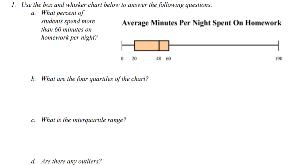 1. Use the box and whisker chart below to answer the following questions:
a. What percent of
students spend more
than 60 minutes on
Average Minutes Per Night Spent On Homework
homework per night?
O 20
48 60
190
b. What are the four quartiles of the chart?
c. What is the interquartile range?
d. Are there any outliers?
