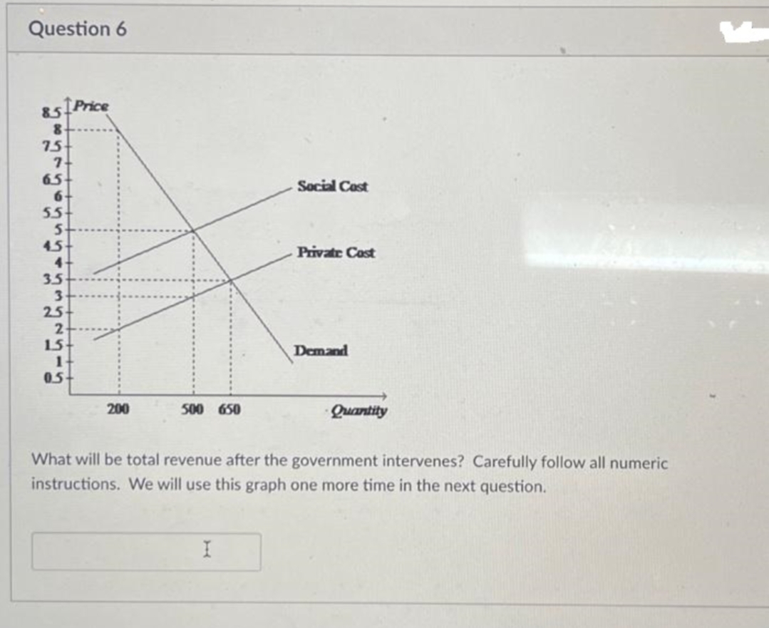 Question 6
8.5-
8
75
7-
65-
6-
5.5-
5.
45-
4
3.5-
3
2.5-
2
15-
1
0.5-
Price
200
500 650
Social Cost
I
Private Cost
Demand
Quantity
What will be total revenue after the government intervenes? Carefully follow all numeric
instructions. We will use this graph one more time in the next question.