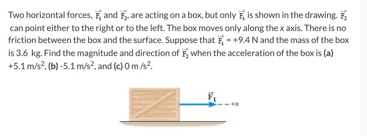 Two horizontal forces, and F, are acting on a box, but only F is shown in the drawing. F₂2
can point either to the right or to the left. The box moves only along the x axis. There is no
friction between the box and the surface. Suppose that F₁ = +9.4 N and the mass of the box
is 3.6 kg. Find the magnitude and direction of F₂ when the acceleration of the box is (a)
+5.1 m/s², (b) -5.1 m/s², and (c) 0 m/s².
F₁
<-+x