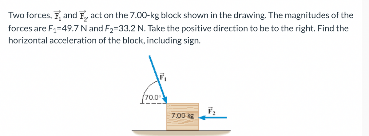 Two forces, F and Fact on the 7.00-kg block shown in the drawing. The magnitudes of the
forces are F₁-49.7 N and F₂=33.2 N. Take the positive direction to be to the right. Find the
horizontal acceleration of the block, including sign.
70.0°
7.00 kg