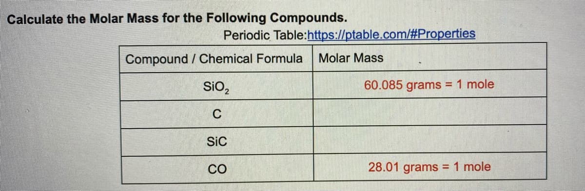 Calculate the Molar Mass for the Following Compounds.
Periodic Table:https://ptable.com/#Properties
Compound / Chemical Formula
Molar Mass
SiO2
60.085 grams
= 1 mole
C
Sic
CO
28.01 grams
= 1 mole
