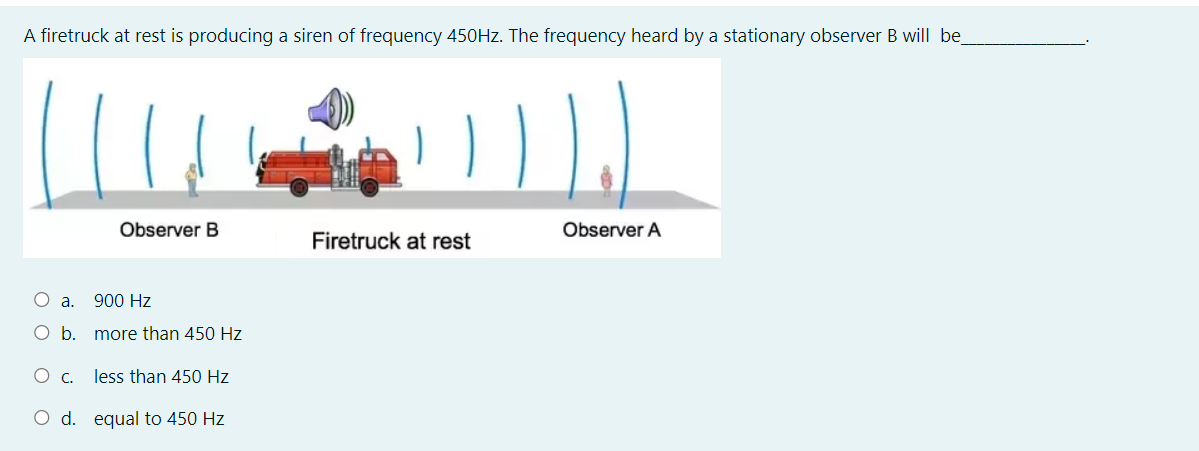 A firetruck at rest is producing a siren of frequency 450HZ. The frequency heard by a stationary observer B will be_
Observer B
Observer A
Firetruck at rest
O a.
900 Hz
O b. more than 450 Hz
O c.
less than 450 Hz
O d. equal to 450 Hz
