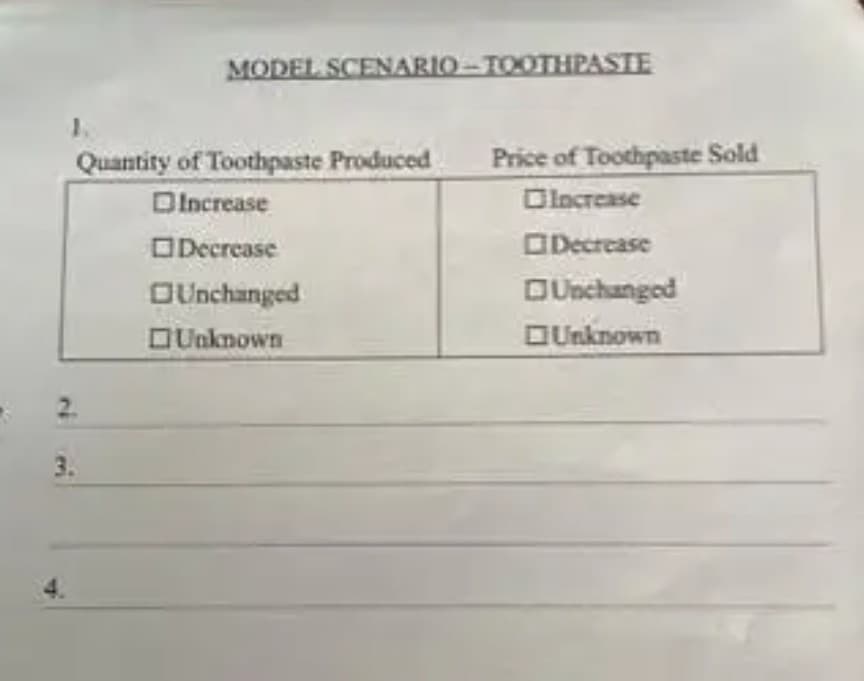 MODEL SCENARIO-TOOTHPASTE
Quantity of Toothpaste Produced
Price of Toothpaste Sold
DIncrease
Olocrease
ODecrease
ODecrease
OUnchanged
DUnchanged
DUnknown
OUnknown
3.
4.
