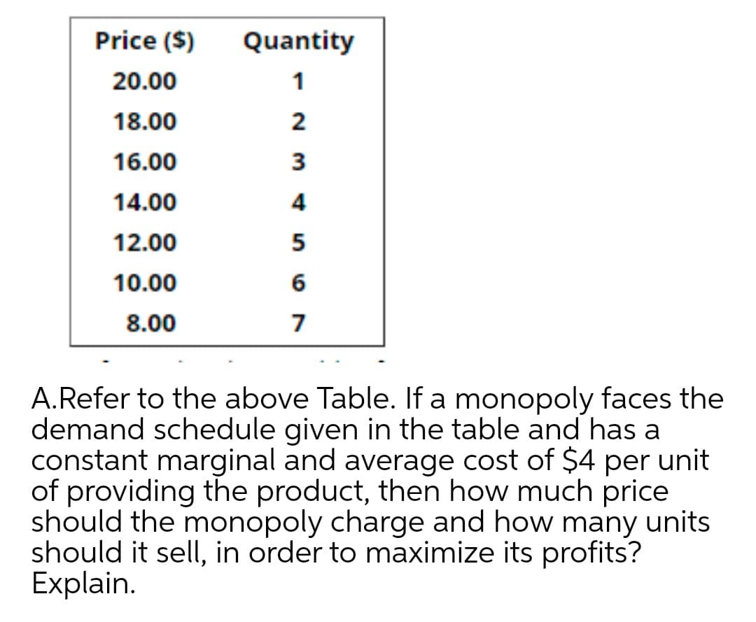 Price ($)
Quantity
20.00
1
18.00
2
16.00
3
14.00
4
12.00
5
10.00
6
8.00
7
A.Refer to the above Table. If a monopoly faces the
demand schedule given in the table and has a
constant marginal and average cost of $4 per unit
of providing the product, then how much price
should the monopoly charge and how many units
should it sell, in order to maximize its profits?
Explain.
