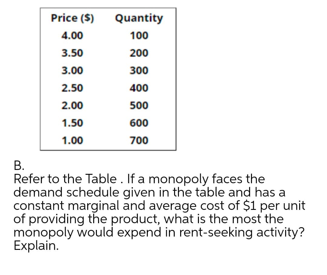Price ($)
Quantity
4.00
100
3.50
200
3.00
300
2.50
400
2.00
500
1.50
600
1.00
700
В.
Refer to the Table . If a monopoly faces the
demand schedule given in the table and has a
constant marginal and average cost of $1 per unit
of providing the product, what is the most the
monopoly would expend in rent-seeking activity?
Explain.
