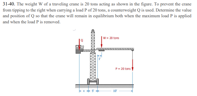 31-40. The weight W of a traveling crane is 20 tons acting as shown in the figure. To prevent the crane
from tipping to the right when carrying a load P of 20 tons, a counterweight Q is used. Determine the value
and position of Q so that the crane will remain in equilibrium both when the maximum load P is applied
and when the load P is removed.
W = 20 tons
P = 20 tons
ex * 5' 10

