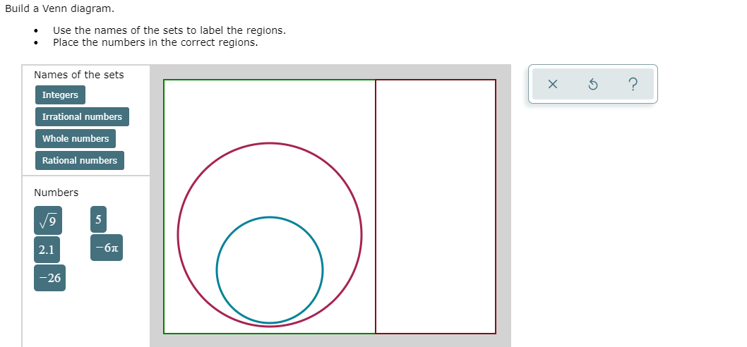 Build a Venn diagram.
Use the names of the sets to label the regions.
Place the numbers in the correct regions.
Names of the sets
?
Integers
Irrational numbers
Whole numbers
Rational numbers
Numbers
5
2.1
-67
-26
