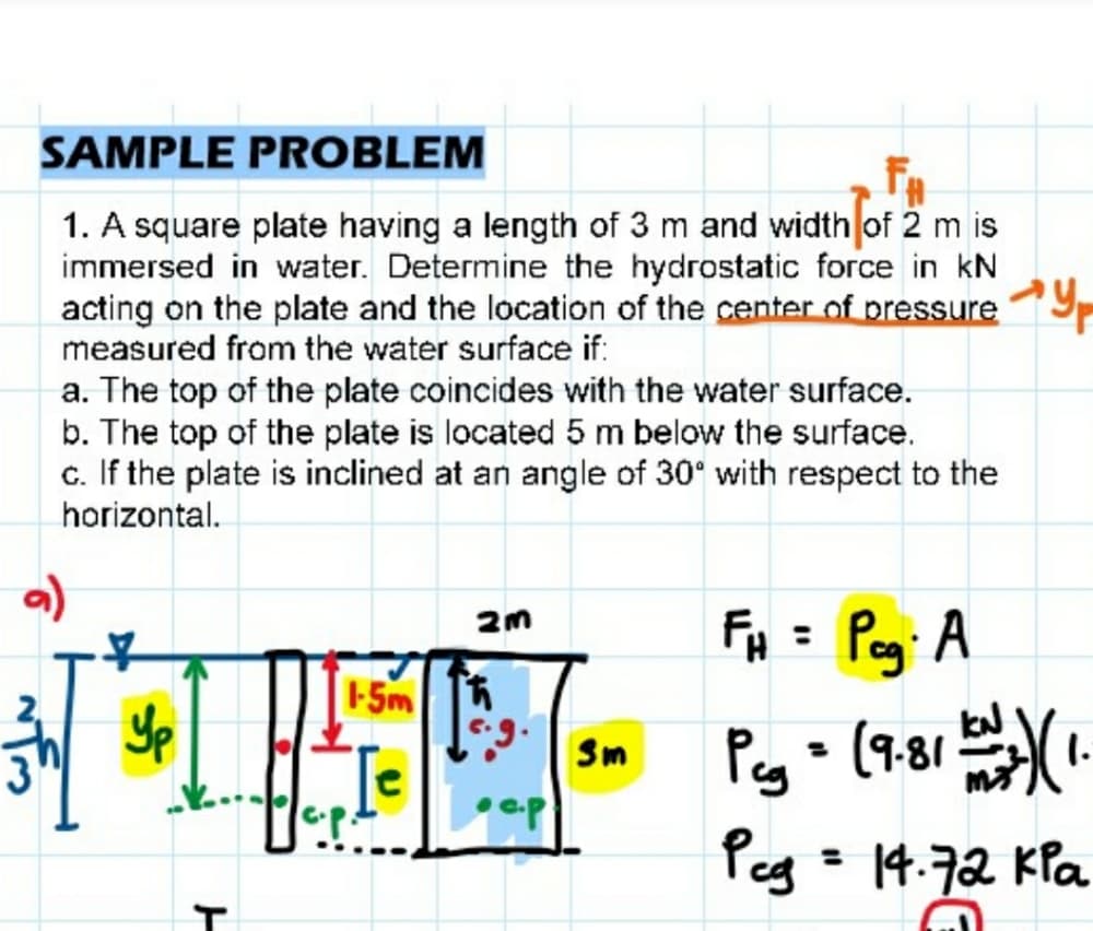 SAMPLE PROBLEM
1. A square plate having a length of 3 m and width of 2 m is
immersed in water. Determine the hydrostatic force in kN
acting on the plate and the location of the center of pressure
measured from the water surface if:
a. The top of the plate coincides with the water surface.
b. The top of the plate is located 5 m below the surface.
c. If the plate is inclined at an angle of 30° with respect to the
horizontal.
a)
Fin =
2m
Pog: A
%3D
1-5m h
Yp
Pg (981.
Sm
1.
Peg= 14.72 Kla
%3D
