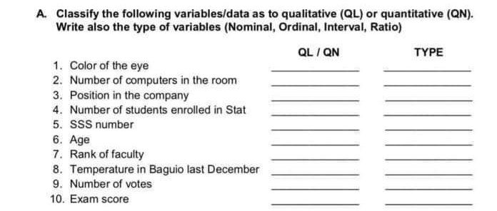 A. Classify the following variables/data as to qualitative (QL) or quantitative (QN).
Write also the type of variables (Nominal, Ordinal, Interval, Ratio)
QL I QN
TYPE
1. Color of the eye
2. Number of computers in the room
3. Position in the company
4. Number of students enrolled in Stat
5. SSS number
6. Age
7. Rank of faculty
8. Temperature in Baguio last December
9. Number of votes
10. Exam score

