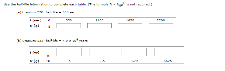Use the half-life information to complete each table. (The formula N = Nnekt is not required.)
(a) Uranium-228: half-life = 550 sec
t (sec)
550
1100
1650
2200
N (g)
(b) Uranium-238: half-life = 4.9 x 10 years
t (yr)
N (g)
0.625
10
2.5
1.25
