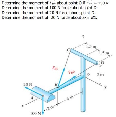 Determine the moment of Fec about point O if FBp = 150 N
Determine the moment of 100 N force about point D.
Determine the moment of 20 N force about point D.
Determine the moment of 20 N force about axis BD.
1.5 m
1.5 m
D
FBC
FBD
2 m
20 N
B
y
A
4 m
-2 m-
100 N
