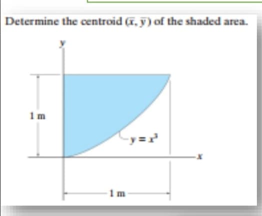 Determine the centroid (T. y) of the shaded area.
1m
-y=
1m
