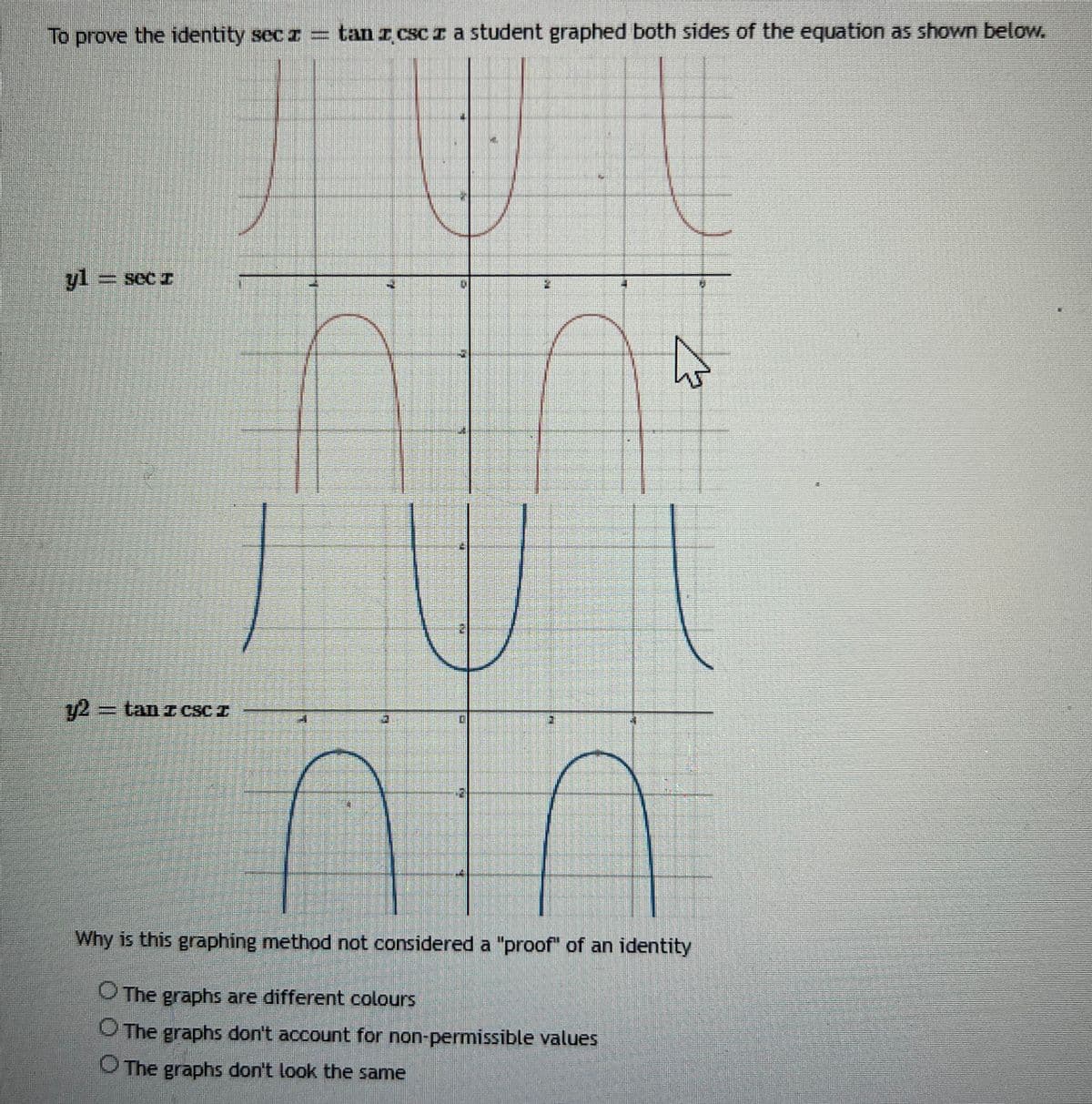 To prove the identity secz = tan z csc r a student graphed both sides of the equation as shown below.
z
yl = sec z
y2 = tan z csc 2
P
Hend
U
BI
H
#I
$1
M
Why is this graphing method not considered a "proof" of an identity
The graphs are different colours
The graphs don't account for non-permissible values
O The graphs don't look the same