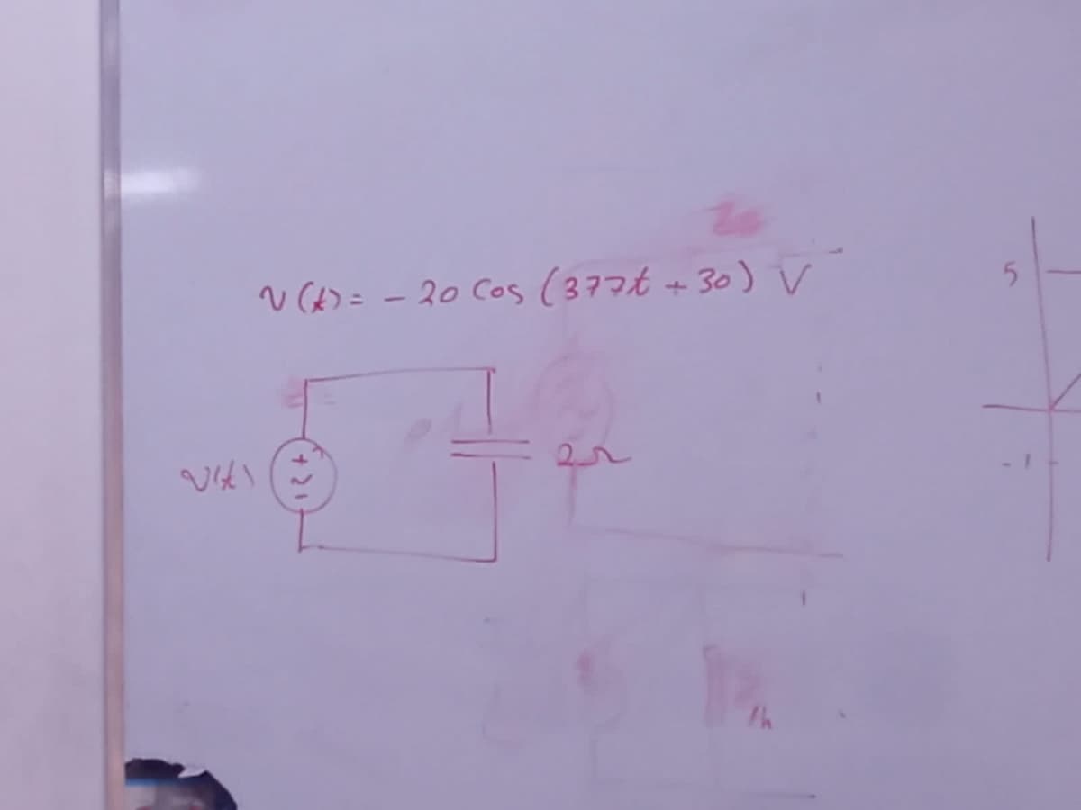 viti
v (A) = -20 Cos (377t +30) V
5